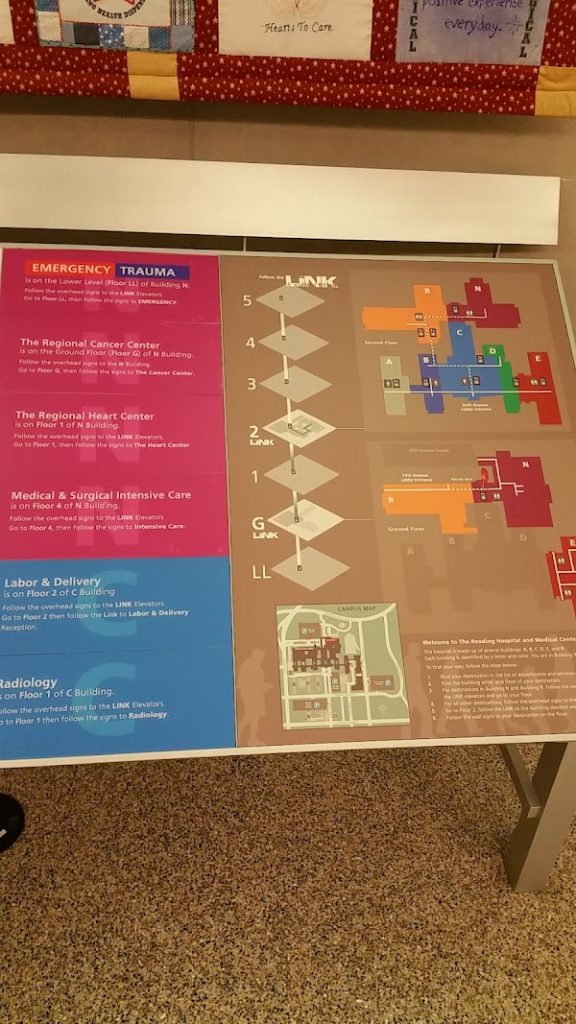 Reading Hospital Emergency Room